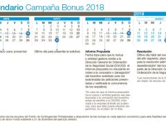 Calendario de la Campaña BONUS 2018
